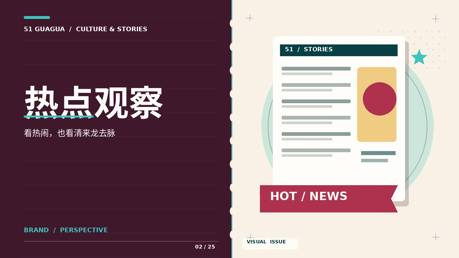 内容分级专题视觉